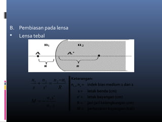 B. Pembiasan pada lensa
 Lensa tebal
R
nn
s
n
s
n 1221
'
−
=+
sn
sn
M
.
'
2
1
−=
Keterangan:
n1 , n2 = indek bias medium 1 dan 2
s = letak benda (cm)
s’ = letak bayangan (cm)
R = jari-jari kelengkungan (cm)
M = perbesaran bayangan (kali)
 