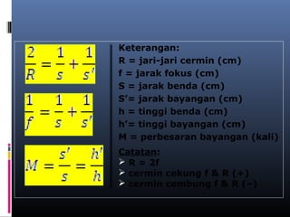 Catatan:
 R = 2f
 cermin cekung f & R (+)
 cermin cembung f & R (–)
Keterangan:
R = jari-jari cermin (cm)
f = jarak fokus (cm)
S = jarak benda (cm)
S’= jarak bayangan (cm)
h = tinggi benda (cm)
h’= tinggi bayangan (cm)
M = perbesaran bayangan (kali)
 