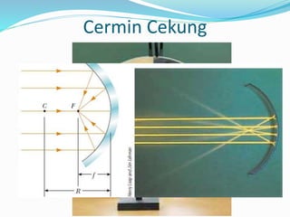 Cermin Cekung
 