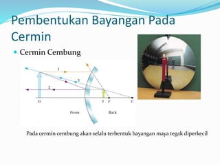 Pembentukan Bayangan Pada
Cermin
 Cermin Cembung
Pada cermin cembung akan selalu terbentuk bayangan maya tegak diperkecil
 