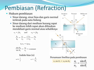 Pembiasan (Refraction)
 Hukum pembiasan
 Sinar datang, sinar bias dan garis normal
terletak pada satu bidang
 Sinar datang dari medium kurang rapat
ke medium lebih rapat akan dibiaskan
mendekati garis normal atau sebaliknya
Persamaan Snellius pada pembiasan
Indeks bias (n)
1 2
2 1
sin
sin
n
n



 