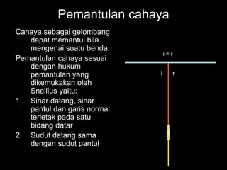 Cahaya sebagai gelombang
dapat memantul bila
mengenai suatu benda.
Pemantulan cahaya sesuai
dengan hukum
pemantulan yang
dikemukakan oleh
Snellius yaitu:
1. Sinar datang, sinar
pantul dan garis normal
terletak pada satu
bidang datar
2. Sudut datang sama
dengan sudut pantul
Pemantulan cahaya
i r
i = r
 