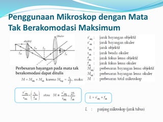 Penggunaan Mikroskop dengan Mata
Tak Berakomodasi Maksimum
Perbesaran bayangan pada mata tak
berakomodasi dapat ditulis
 
