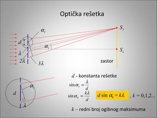 Optička rešetka
S1

α1
d

α1

λ
2λ

So
zastor

3λ

d - konstanta rešetke

α1
d

λ

λ
d
kλ
sin α k =
d
sin α 1 =

d sin αk = kλ

, k = 0,1,2...

k – redni broj ogibnog maksimuma

 