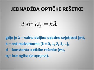 JEDNADŽBA OPTIČKE REŠETKE

d sin αk = kλ
gdje je λ – valna duljina upadne svjetlosti (m),
k – red maksimuma (k = 0, 1, 2, 3,...),
d – konstanta optičke rešetke (m),
αk – kut ogiba (stupnjevi).

 
