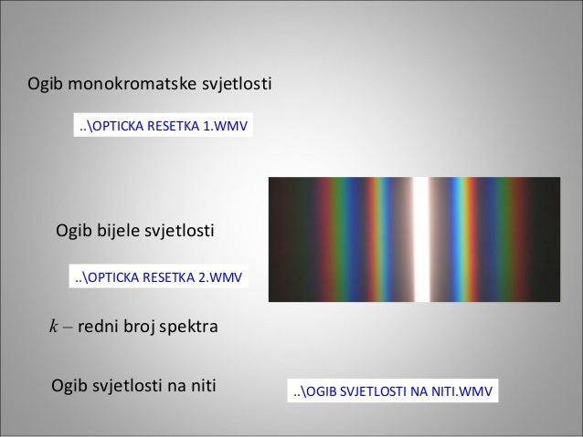 Optička rešetka 17