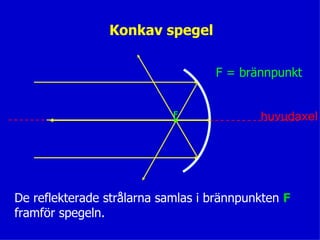 Konkav spegel

                                   F = brännpunkt


                            F
                            x              huvudaxel




De reflekterade strålarna samlas i brännpunkten F
framför spegeln.
 