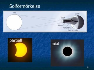 Solförmörkelse




partiell
                 total




                         8
 