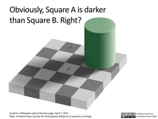 Obviously, Square A is darker
than Square B. Right?




Graphics: Wikipedia optical illusions page, April 7, 2012                         Creative Commons
Slide: e-Patient Dave, Society for Participatory Medicine (e-patients.net blog)   Attribution Share-Alike
 