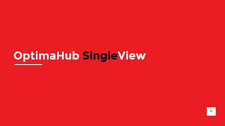 OptimaHub SingleView 
11 
 