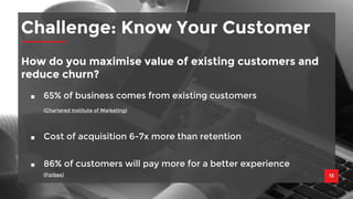 Challenge: Know Your Customer 
13 
How do you maximise value of existing customers and 
reduce churn? 
■ 65% of business comes from existing customers 
(Chartered Institute of Marketing) 
■ Cost of acquisition 6-7x more than retention 
■ 86% of customers will pay more for a better experience 
(Forbes) 
 