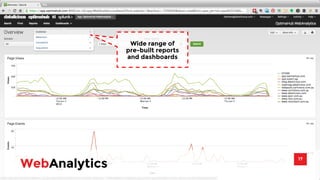 Wide range of 
pre-built reports 
and dashboards 
17 WebAnalytics 
 