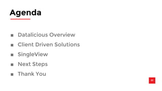 Agenda 
■ Datalicious Overview 
■ Client Driven Solutions 
■ SingleView 
■ Next Steps 
■ Thank You 
01 
 