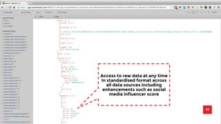 22 
Access to raw data at any time 
in standardised format across 
all data sources including 
enhancements such as social 
media influencer score 
 