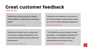 05 
Great customer feedback 
“Datalicious quickly earned our respect 
and confidence, understand our business 
needs.” 
Executive Manager, Suncorp Group 
“Datalicious worked hard to understand 
our business, engage stakeholders and 
recommend a Single Customer View and 
CRM solution.” 
Head of Digital Media, Network Ten 
“Datalicious are helping us move from a 
last click campaign measurement model 
to a more accurate attribution approach.” 
Senior Digital Marketer, Telstra 
““The Datalicious guys are great to work 
alongside […] knowledge and passion for 
web analytics and best of breed web 
optimization was second to none” 
Senior Business Analyst, Vodafone 
 