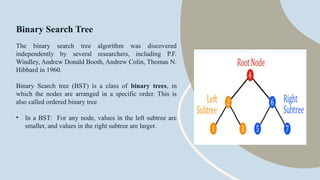 Comprehensive Guide to Optimal Binary Search Trees Using Dynamic ...