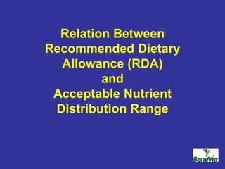 Optimal Protein Intake & The Recommended Daily Allowance (RDA) | PPSX