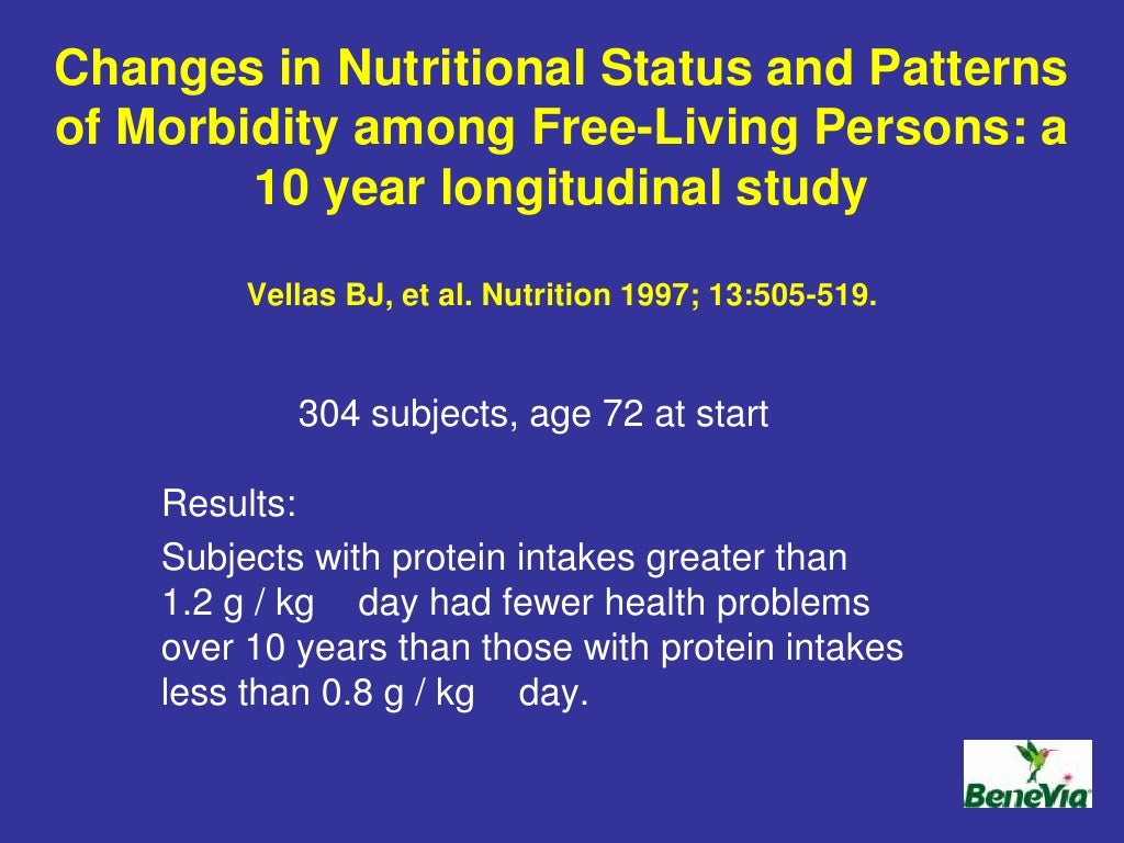 Optimal Protein Intake & The Daily Allowance (RDA)