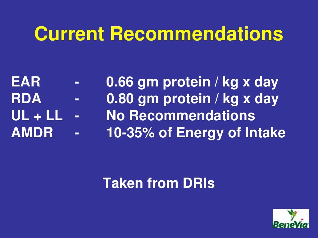Optimal Protein Intake & The Daily Allowance (RDA)