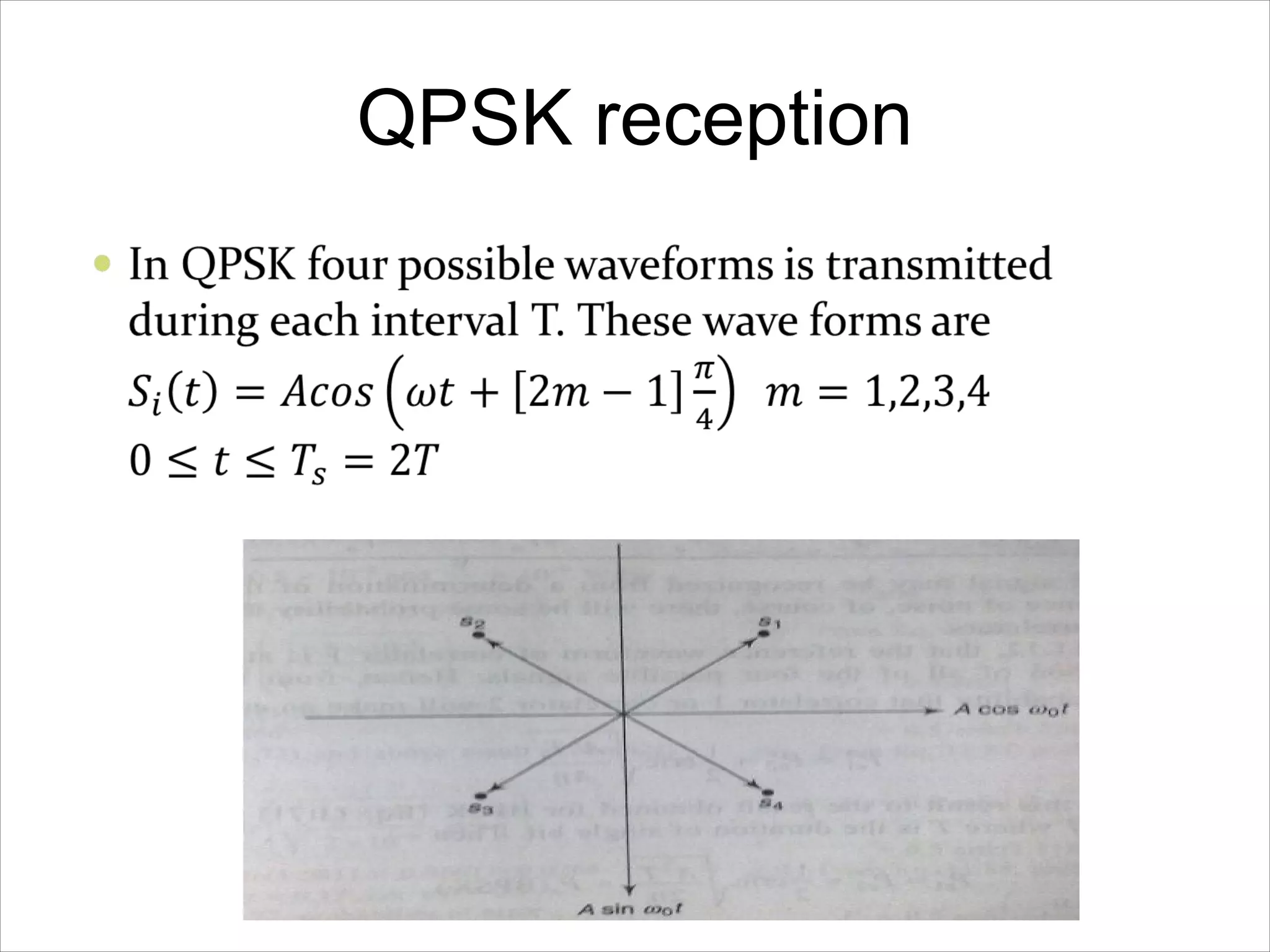 QPSK reception