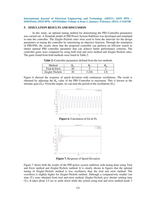 Optimal tuning of pid power system stabilizer in simulink environment | PDF