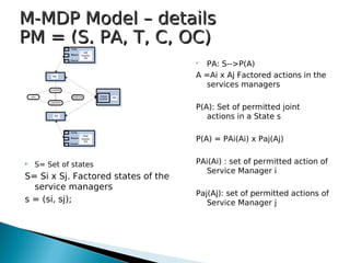  S= Set of states
S= Si x Sj. Factored states of the
service managers
s = (si, sj);
M-MDP Model – detailsM-MDP Model – details
PM = (S, PA, T, C, OC)PM = (S, PA, T, C, OC)

PA: S-->P(A)
A =Ai x Aj Factored actions in the
services managers
P(A): Set of permitted joint
actions in a State s
P(A) = PAi(Ai) x Paj(Aj)
PAi(Ai) : set of permitted action of
Service Manager i
Paj(Aj): set of permitted actions of
Service Manager j
 
