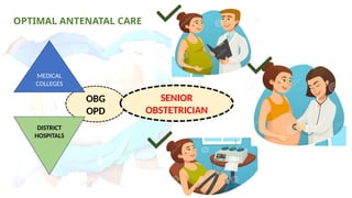 OPTIMAL ANTENATAL CARE pregnancy in women | PPTX