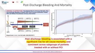 Optimal Anti Platelet Management of High Bleeding Risk Patients ...