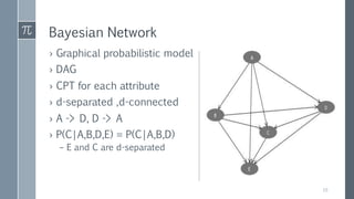 Bayesian Network
› Graphical probabilistic model
› DAG
› CPT for each attribute
› d-separated ,d-connected
› A -> D, D -> A
› P(C|A,B,D,E) = P(C|A,B,D)
– E and C are d-separated
10
 