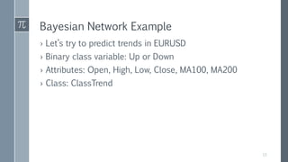 Bayesian Network Example
› Let’s try to predict trends in EURUSD
› Binary class variable: Up or Down
› Attributes: Open, High, Low, Close, MA100, MA200
› Class: ClassTrend
13
 