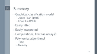 Summary
› Graphical classification model
– Judea Pearl (1988)
– Chow-Liu (1968)
› Easily fitted
› Easily interpreted
› Computational limit (as always!)
› Polynomial algorithms?
– Time
– Memory
26
 