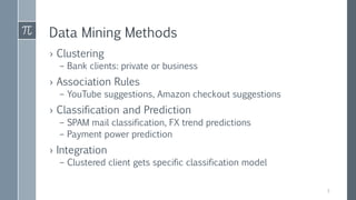 Data Mining Methods
› Clustering
– Bank clients: private or business
› Association Rules
– YouTube suggestions, Amazon checkout suggestions
› Classification and Prediction
– SPAM mail classification, FX trend predictions
– Payment power prediction
› Integration
– Clustered client gets specific classification model
3
 