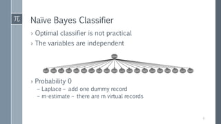 Naïve Bayes Classifier
› Optimal classifier is not practical
› The variables are independent
› Probability 0
– Laplace – add one dummy record
– m-estimate – there are m virtual records
6
 