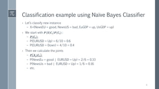 Classification example using Naïve Bayes Classifier
› Let’s classify new instance
– X=(NewsEU = good, NewsUS = bad, EuGDP = up, UsGDP = up)
› We start with 𝑷 𝑿 𝑪𝒊 𝑷(𝑪𝒊) :
– 𝑷 𝑪𝒊 :
– P(EURUSD = Up) = 6/10 = 0.6
– P(EURUSD = Down) = 4/10 = 0.4
› Then we calculate the joints
– 𝑷 𝑿𝒋|𝑪𝒊 :
– P(NewsEu = good | EURUSD = Up) = 2/6 = 0.33
– P(NewsUs = bad | EURUSD = Up) = 1/6 = 0.16
– etc.
8
 