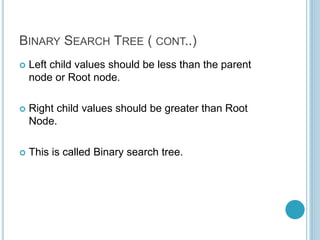 Optimal Binary Search tree ppt seminar.pptx