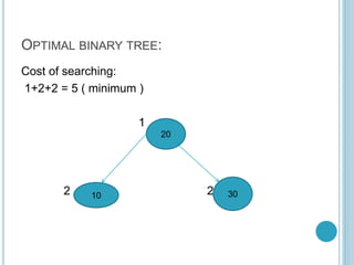 Optimal Binary Search tree ppt seminar.pptx