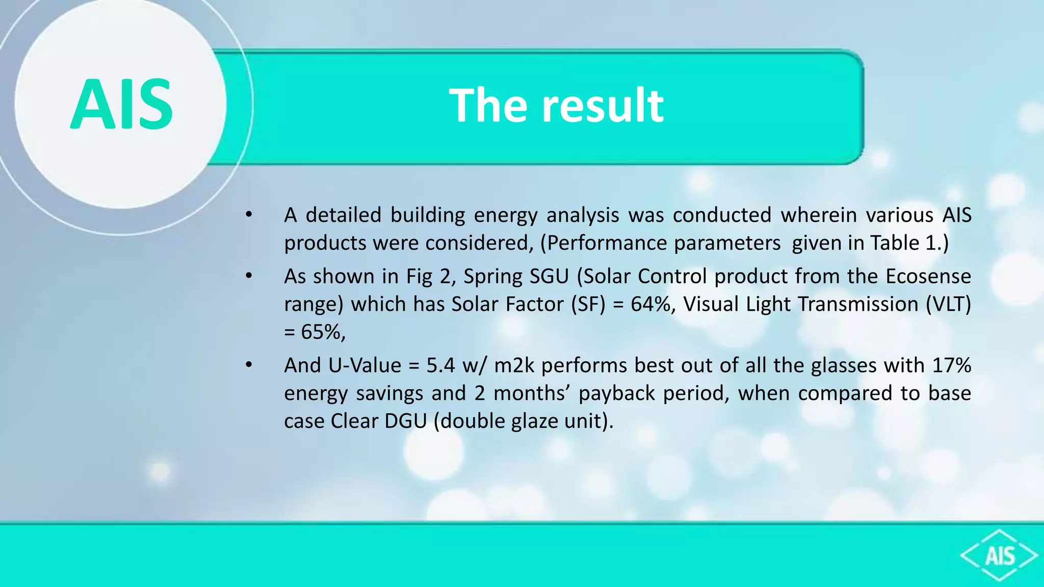 • A detailed building energy analysis was conducted wherein various AIS
products were considered, (Performance parameters given in Table 1.)
• As shown in Fig 2, Spring SGU (Solar Control product from the Ecosense
range) which has Solar Factor (SF) = 64%, Visual Light Transmission (VLT)
= 65%,
• And U-Value = 5.4 w/ m2k performs best out of all the glasses with 17%
energy savings and 2 months’ payback period, when compared to base
case Clear DGU (double glaze unit).
The resultAIS
 