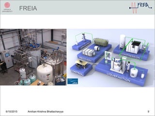FREIA
6/10/2015 Anirban Krishna Bhattacharyya 9
Cryogens
 