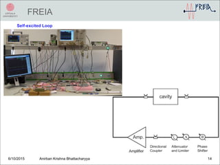 FREIA
6/10/2015 Anirban Krishna Bhattacharyya 14
 