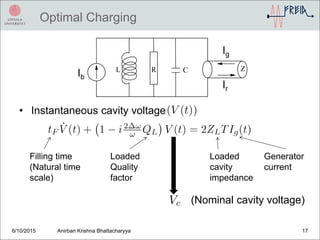 Optimal Charging
6/10/2015 Anirban Krishna Bhattacharyya 17
• Instantaneous cavity voltage
Ib
Ig
Ir
Filling time
(Natural time
scale)
Loaded
Quality
factor
Generator
current
Loaded
cavity
impedance
(Nominal cavity voltage)
 