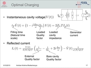 Optimal Charging
6/10/2015 Anirban Krishna Bhattacharyya 17
• Instantaneous cavity voltage
• Reflected current
Ib
Ig
Ir
Filling time
(Natural time
scale)
Loaded
Quality
factor
Generator
current
Loaded
cavity
impedance
External
Quality factor
Bare cavity
Quality factor
 