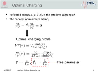 Optimal Charging
6/10/2015 Anirban Krishna Bhattacharyya 18
• Reflected energy, , is the effective Lagrangian
• The concept of minimum action,
Optimal charging profile
Free parameter
 