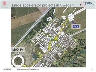 Large accelerator projects in Sweden
6/10/2015 Anirban Krishna Bhattacharyya 3
MAX IV
ESS
 