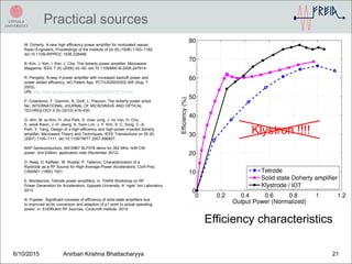 Practical sources
6/10/2015 Anirban Krishna Bhattacharyya 21
Efficiency characteristics
Klystron !!!!
/ IOT
W. Doherty, A new high efficiency power amplifier for modulated waves,
Radio Engineers, Proceedings of the Institute of 24 (9) (1936) 1163–1182.
doi:10.1109/JRPROC.1936.228468.
B. Kim, J. Kim, I. Kim, J. Cha, The doherty power amplifier, Microwave
Magazine, IEEE 7 (5) (2006) 42–50. doi:10.1109/MW-M.2006.247914.
R. Pengelly, N-way rf power amplifier with increased backoff power and
power added efficiency, wO Patent App. PCT/US2003/002,365 (Aug. 7
2003).
URL http://www.google.com/patents/WO2003065573A1?cl=en
P. Colantonio, F. Giannini, R. Giofr, L. Piazzon, The doherty power ampli
fier, INTERNATIONAL JOURNAL OF MICROWAVE AND OPTICAL
TECHNOLOGY 5 (6) (2010) 419–430.
G. Ahn, M. su Kim, H. chul Park, S. chan Jung, J. ho Van, H. Cho,
S. wook Kwon, J.-H. Jeong, K. hoon Lim, J. Y. Kim, S. C. Song, C.-S.
Park, Y. Yang, Design of a high-efficiency and high-power inverted doherty
amplifier, Microwave Theory and Techniques, IEEE Transactions on 55 (6)
(2007) 1105–1111. doi:10.1109/TMTT.2007.896807.
NXP Semiconductors, AN10967 BLF578 demo for 352 MHz 1kW CW
power, 2nd Edition, application note (November 2012).
D. Rees, D. Keffeler, W. Roybal, P. Tallerico, Characterization of a
Klystrode as a RF Source for High-Average-Power Accelerators, Conf.Proc.
C950501 (1995) 1521.
E. Montesinos, Tetrode power amplifiers, in: TIARA Workshop on RF
Power Generation for Accelerators, Uppsala University, A˙ ngstr¨om Laboratory,
2013.
N. Pupeter, Significant increase of efficiency of solid state amplifiers due
to improved ac/dc conversion and adaption of p1 point to actual operating
power, in: EnEfficient RF Sources, Cockcroft Institute, 2014.
 