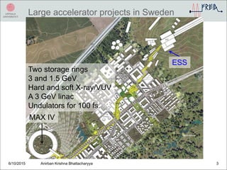 Large accelerator projects in Sweden
6/10/2015 Anirban Krishna Bhattacharyya 3
MAX IV
ESS
Two storage rings
3 and 1.5 GeV
Hard and soft X-ray/VUV
A 3 GeV linac
Undulators for 100 fs.
 