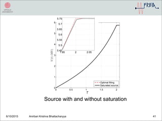 6/10/2015 Anirban Krishna Bhattacharyya 41
Source with and without saturation
 