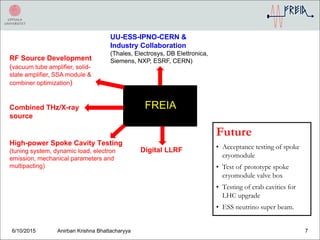 6/10/2015 Anirban Krishna Bhattacharyya 7
FREIA
UU-ESS-IPNO-CERN &
Industry Collaboration
(Thales, Electrosys, DB Elettronica,
Siemens, NXP, ESRF, CERN)RF Source Development
(vacuum tube amplifier, solid-
state amplifier, SSA module &
combiner optimization)
High-power Spoke Cavity Testing
(tuning system, dynamic load, electron
emission, mechanical parameters and
multipacting)
Digital LLRF
Combined THz/X-ray
source
Future
• Acceptance testing of spoke
cryomodule
• Test of prototype spoke
cryomodule valve box
• Testing of crab cavities for
LHC upgrade
• ESS neutrino super beam.
 