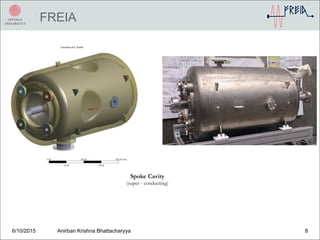 FREIA
6/10/2015 Anirban Krishna Bhattacharyya 8
Spoke Cavity
(super - conducting)
Courtesy of P. Duthil
 