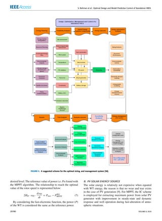 S. Rehman et al.: Optimal Design and Model Predictive Control of Standalone HRES
FIGURE 5. A suggested scheme for the optimal sizing, and management system [58].
desired level. The reference value of power i.e. Pis found with
the MPPT algorithm. The relationship to reach the optimal
value of the rotor speed is represented below:
2HD · ωD ·
dωD
dt
= Pmec − PWG
MPPT (7)
By considering the fast-electronic function, the power (P)
of the WT is considered the same as the reference power.
B. PV SOLAR ENERGY SOURCE
The solar energy is relatively not expensive when equated
with WT energy, the reason is that no wear and tear exists
in the case of PV generation [9]. For MPPT, the IC scheme
is employed for extracting maximum power from solar PV
generator with improvement in steady-state and dynamic
response and well operation during fast-alteration of atmo-
spheric situations.
29780 VOLUME 8, 2020
 