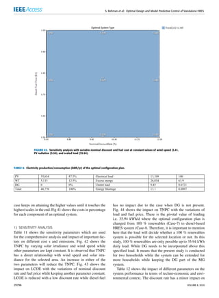 S. Rehman et al.: Optimal Design and Model Predictive Control of Standalone HRES
FIGURE 25. The implemented flow chart of FCS-MPC scheme for VSC as
an inverter mode.
Vi = Vnom − niQi (66)
the coefficients namely m and n are chosen so that the system
stability is ensured with the following relationship.
mi =
1ω
Qmax
(67)
ni =
1V
Pmax
(68)
where Pmax and Qmax are the maximum values of powers
furnished by VSC. The other parameters like 1ω and 1V
demonstrate the deviations with an upper limit for frequency
and voltage amplitude of the VSC output signal. The param-
eters, m, and n are set to 0.0014 and 0.0008 respectively.
3) DIRECT POWER CONTROL (DPC) WITH GRID-TIED MODE
For the development of the DP-MPC model in the grid-
connected state as demonstrated in Fig. 26, the following rela-
tionships show the output voltage and field current vectors in
FIGURE 26. Predictive direct power control (DP-MPC) for grid-tied VSC.
the αβ reference frame [76].
vcαβ =

vcα
vcβ
#
=
2
3



1 −
1
2
−
1
2
0
√
3
2
−
√
3
2







vca
vcb
vcc



 (69)
if αβ =

if α
if β
#
=
2
3



1 −
1
2
−
1
2
0
√
3
2
−
√
3
2







ifa
ifb
ifc



 (70)
For balanced loading conditions, the relation for line cur-
rent is expressed as follows.
vcαβ = L
dif
dt
+ Rif αβ + viαβ (71)
C
dvc
dt
=
3
2
(if αSα + if βSβ) − io (72)
where vcαβ, viαβ, if αβ, and io are respectively the voltage
vectors of output, and input of VSC, the current values of
filter, and load. The exchangeable power (P and Q) with the
grid is determined with the following relationship.

P
Q
#
=
3
2

vcα vcβ
vcβ −vcα
# 
if α
if β
#
(73)
Substituting (78) and (79) in (80) and then taking the
derivative, the following mathematical relationship is found.
d
dt

P
Q
#
=
3
2
if α
d
dt

vcα
vcβ
#
+
dif α
dt

vcα
vcβ
#
+if β
d
dt

vcβ
−vcα
#
+
dif β
dt

vcβ
−vcα
!
(74)
For load voltage underbalanced and sinusoidal waveform,
the following expression is obtained.
−
→
vc = vcα + jvcβ =
 